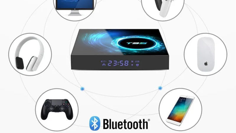 Smart TV Box 2024 T95 Plus HD 6K Android 14 Allwinner H616 4GB 64GB 128GB Dual Wifi Media Player PK X96Max Plus H96 Set Top Box