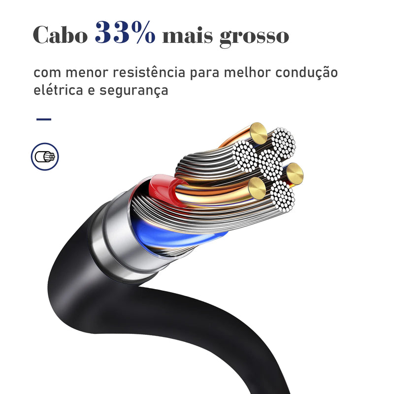 110-220V 10A 2M 2500W USB Tomada Extensão Elétrica Extensão Elétrica Brasil Plugue Água Plugue Eudy USB